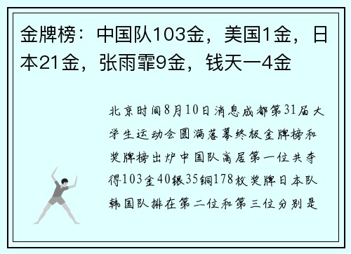 金牌榜：中国队103金，美国1金，日本21金，张雨霏9金，钱天一4金